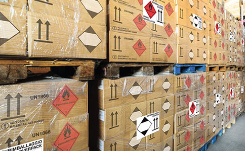 危險品包裝你真的懂得如何使用嗎？